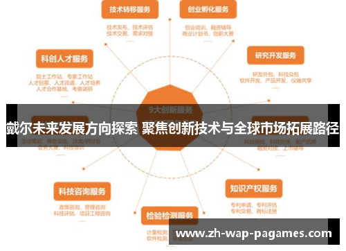 戴尔未来发展方向探索 聚焦创新技术与全球市场拓展路径 戴尔未来发展方向探索 聚焦创新技术与全球市场拓展路径