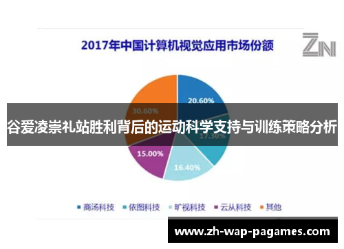 谷爱凌崇礼站胜利背后的运动科学支持与训练策略分析 谷爱凌崇礼站胜利背后的运动科学支持与训练策略分析