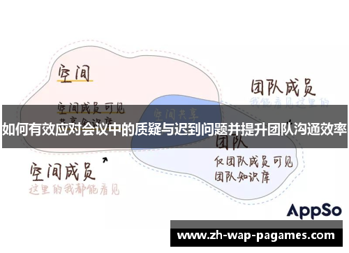 如何有效应对会议中的质疑与迟到问题并提升团队沟通效率