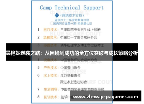 吴艳妮逆袭之路：从困境到成功的全方位突破与成长策略分析