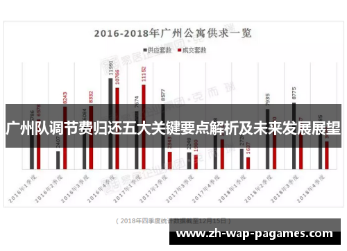 广州队调节费归还五大关键要点解析及未来发展展望 广州队调节费归还五大关键要点解析及未来发展展望