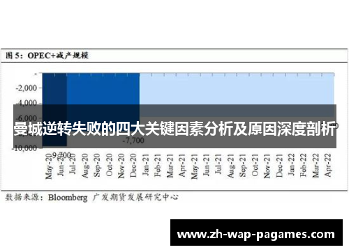 曼城逆转失败的四大关键因素分析及原因深度剖析 曼城逆转失败的四大关键因素分析及原因深度剖析