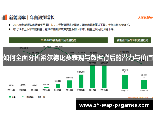 如何全面分析希尔德比赛表现与数据背后的潜力与价值 如何全面分析希尔德比赛表现与数据背后的潜力与价值