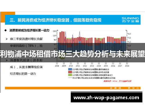 利物浦中场租借市场三大趋势分析与未来展望