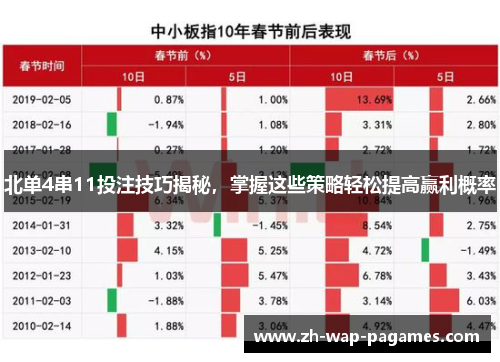 北单4串11投注技巧揭秘，掌握这些策略轻松提高赢利概率