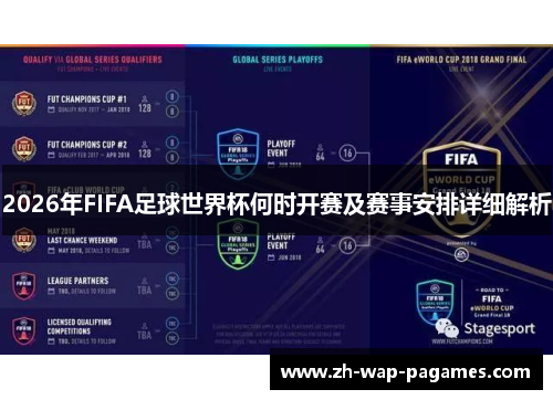 2026年FIFA足球世界杯何时开赛及赛事安排详细解析