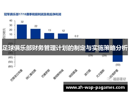 足球俱乐部财务管理计划的制定与实施策略分析 足球俱乐部财务管理计划的制定与实施策略分析