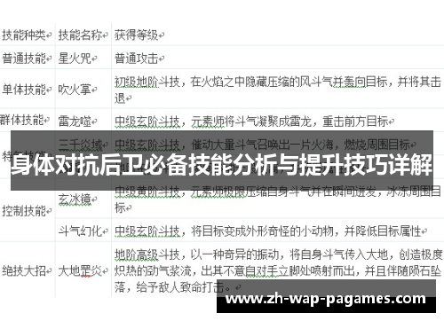 身体对抗后卫必备技能分析与提升技巧详解