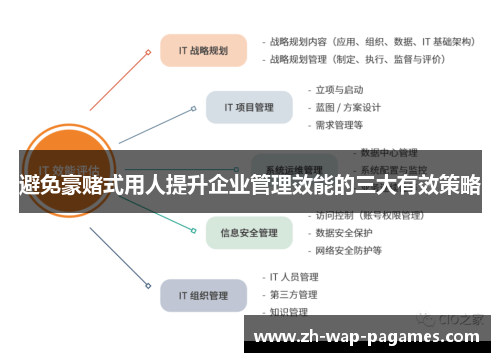 避免豪赌式用人提升企业管理效能的三大有效策略