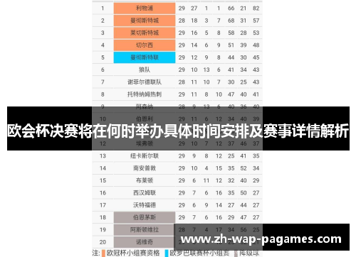 欧会杯决赛将在何时举办具体时间安排及赛事详情解析 欧会杯决赛将在何时举办具体时间安排及赛事详情解析