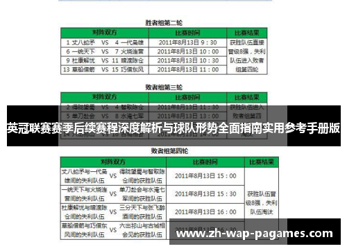 英冠联赛赛季后续赛程深度解析与球队形势全面指南实用参考手册版