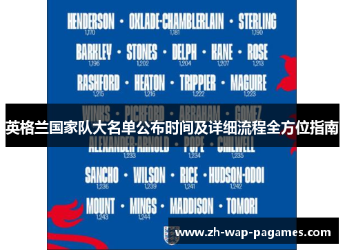 英格兰国家队大名单公布时间及详细流程全方位指南