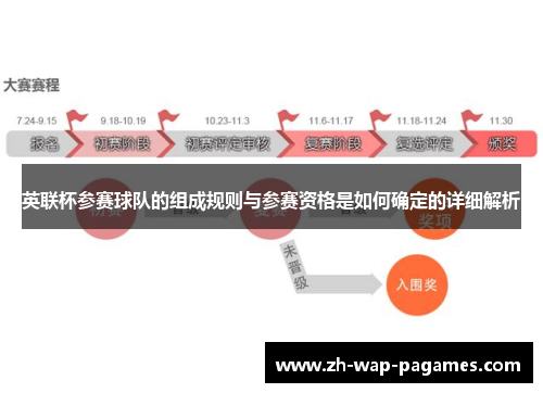 英联杯参赛球队的组成规则与参赛资格是如何确定的详细解析