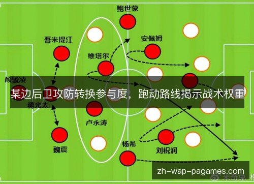 某边后卫攻防转换参与度，跑动路线揭示战术权重